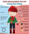CÔNG TÁC CHĂM SÓC SỨC KHỎE TRẺ TRONG NHỮNG NGÀY THỜI TIẾT LẠNH
